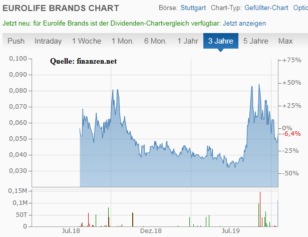Der USA Bären-Thread 1139440
