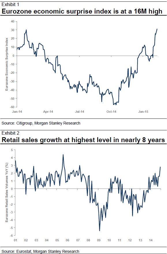 against all odds 801285