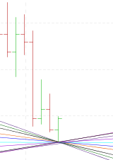 Quo Vadis Dax 2012 - Krise ohne Ende? 472848