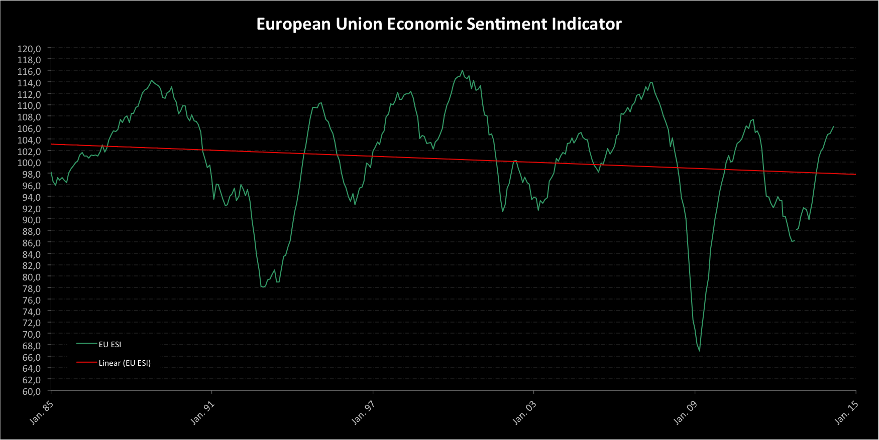 2014 QV DAX-DJ-GOLD-EURUSD-JPY 726524