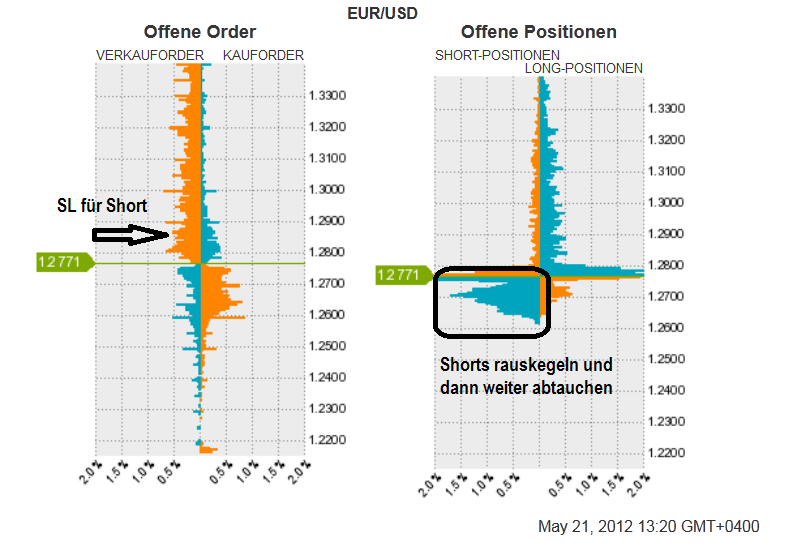 QV ultimate 2012 509607