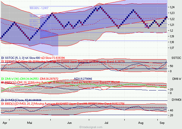 f-h Oni BW sb & Friends-TTT, Montach 13.09.04 1212