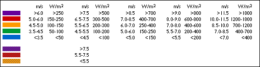 Zukunft Windkraft 456802