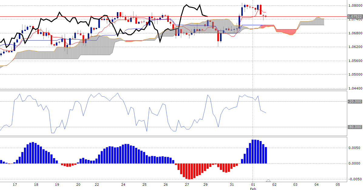 News, Fakten, Entwicklungen zum Marktgeschehen! 968608