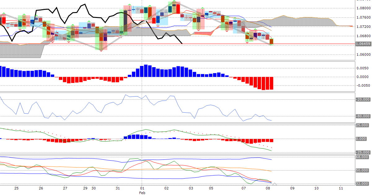 News, Fakten, Entwicklungen zum Marktgeschehen! 970070