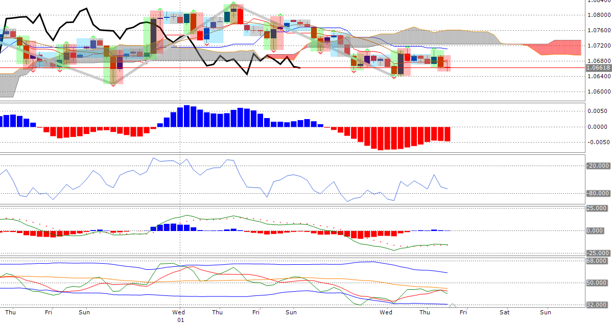 News, Fakten, Entwicklungen zum Marktgeschehen! 970457