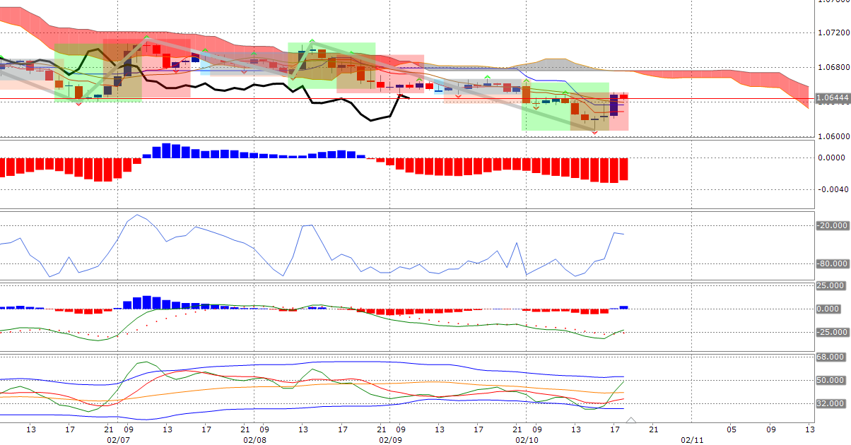 News, Fakten, Entwicklungen zum Marktgeschehen! 970706