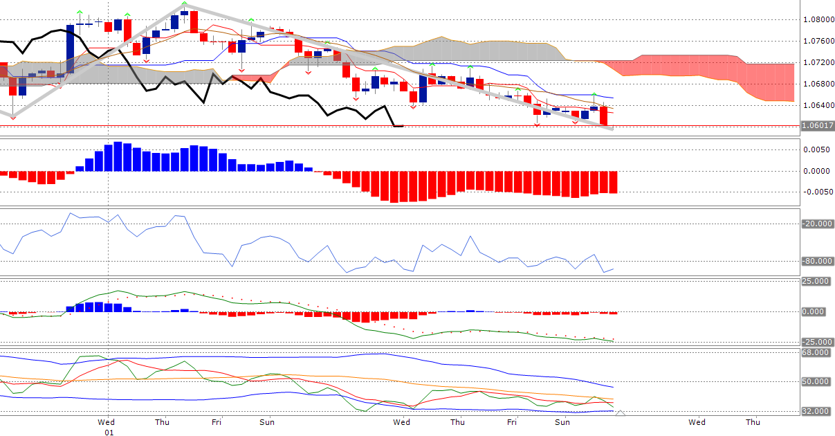 News, Fakten, Entwicklungen zum Marktgeschehen! 971315