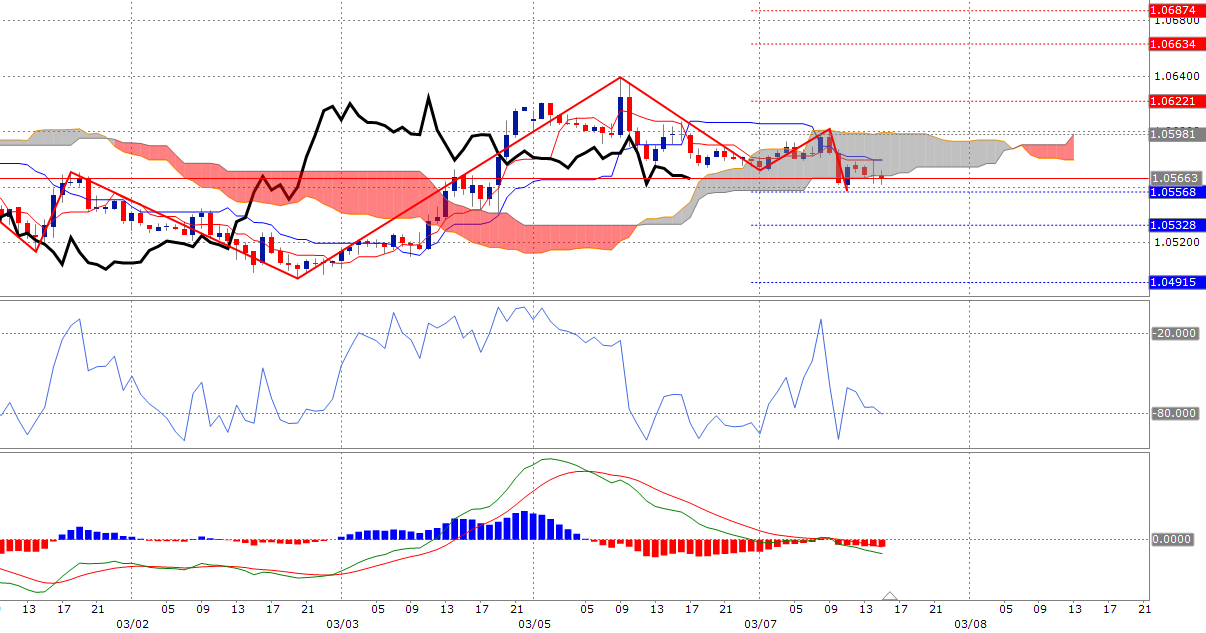 News, Fakten, Entwicklungen zum Marktgeschehen! 976229