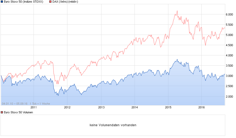 Der USA Bären-Thread 937479