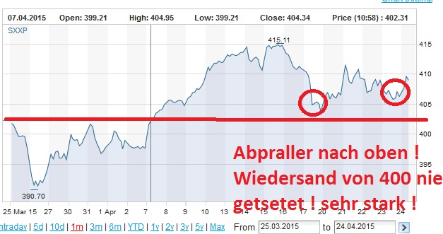 Deutsche Bank - sachlich, fundiert und moderiert 820023