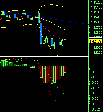 BB-Trading und was daraus so erwächst 435349