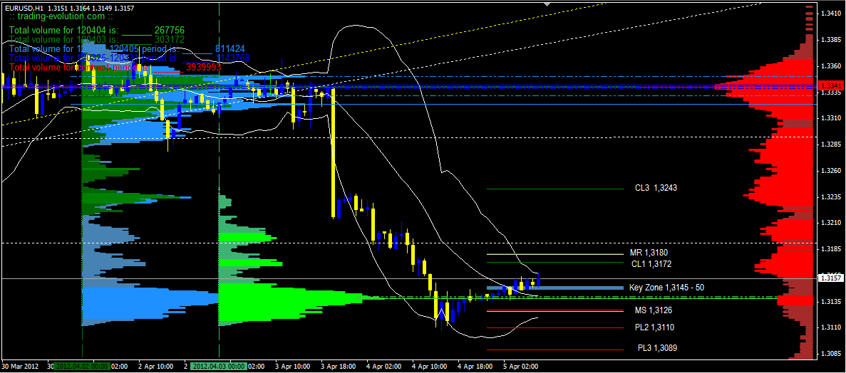 Indexhandel 2012 Rally trotz unzähligen Krisen? 498359