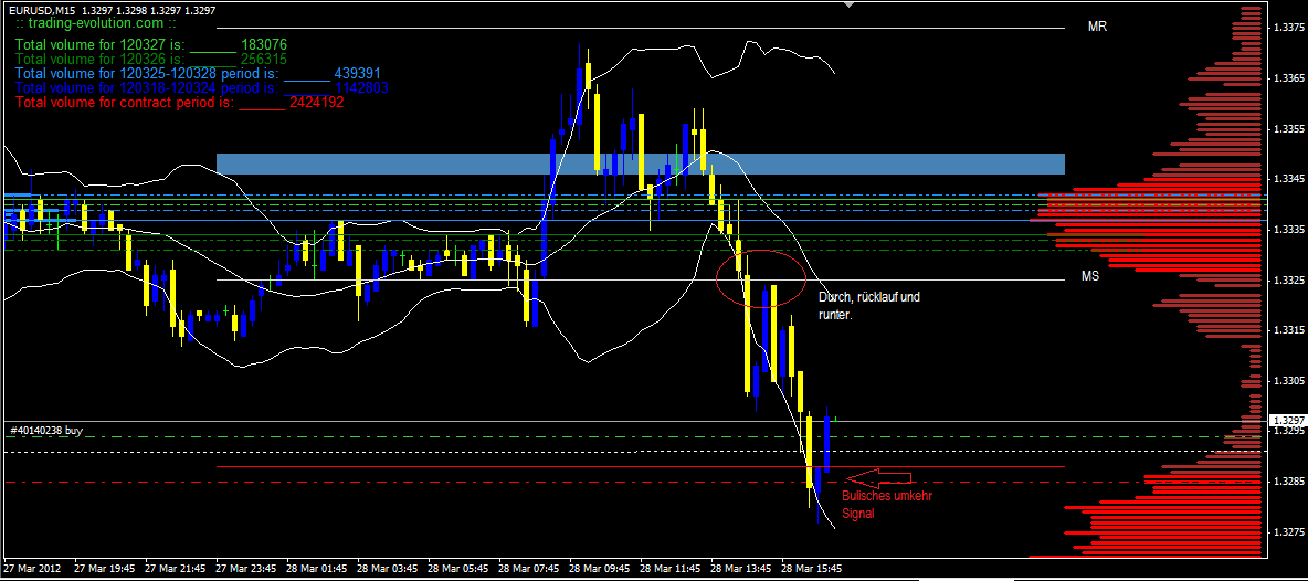 QV ultimate 2012 496184