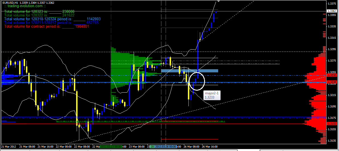 Indexhandel 2012 Rally trotz unzähligen Krisen? 495674