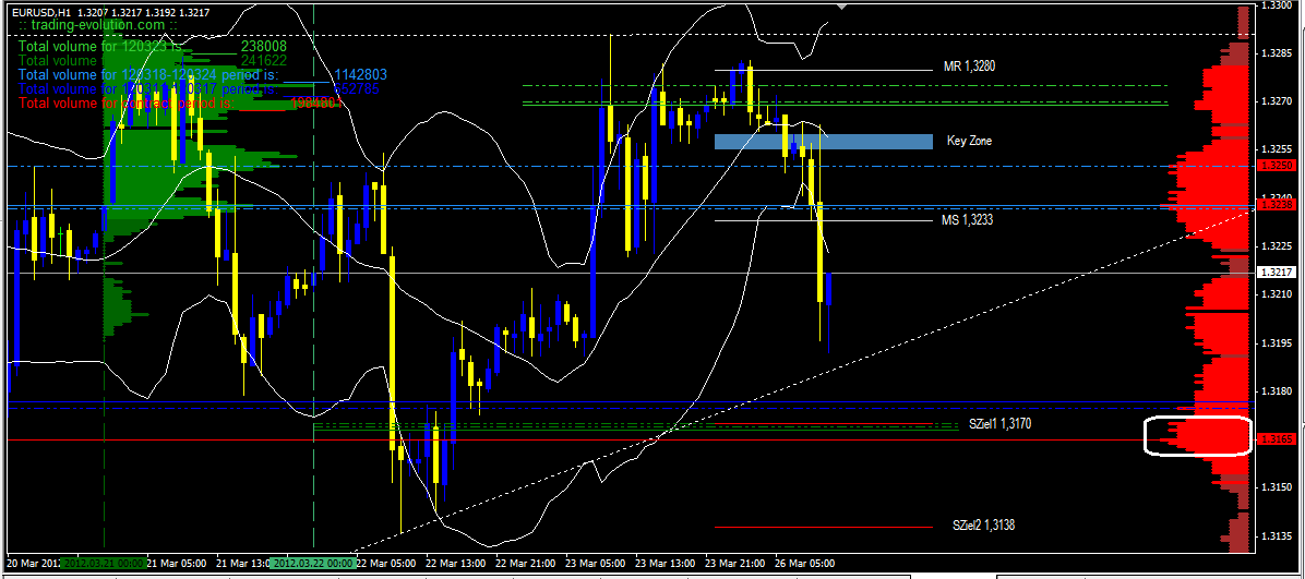 Indexhandel 2012 Rally trotz unzähligen Krisen? 495556