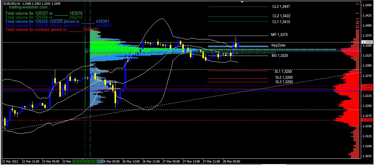 QV ultimate 2012 496092