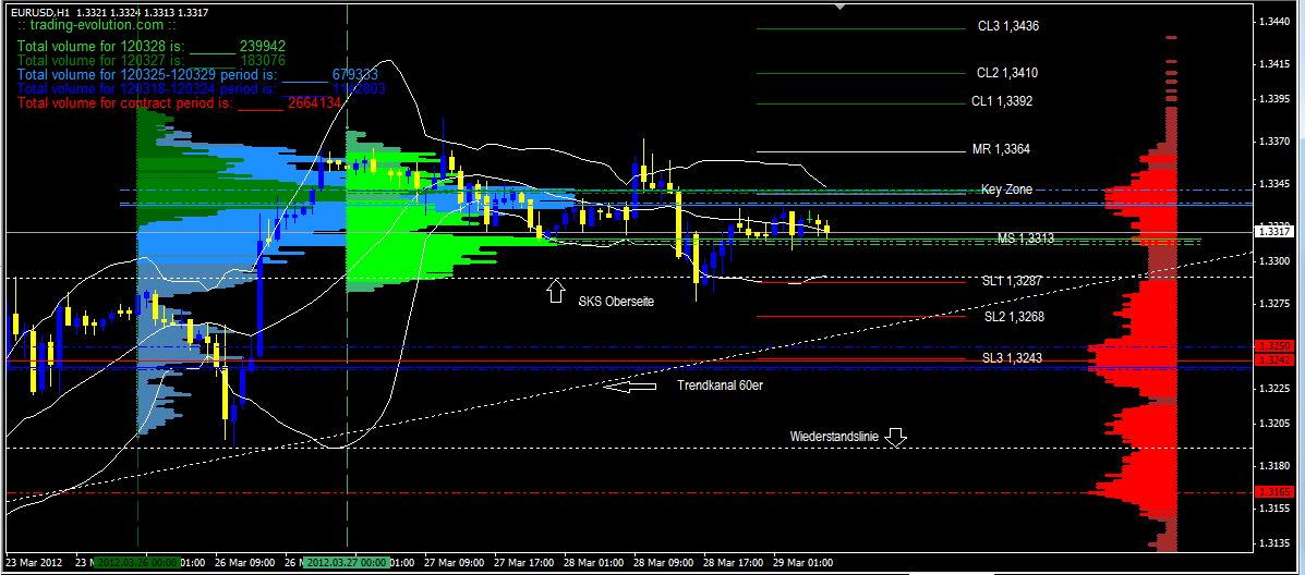 QV ultimate 2012 496353