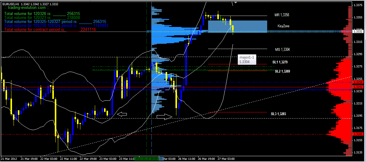 Indexhandel 2012 Rally trotz unzähligen Krisen? 495764