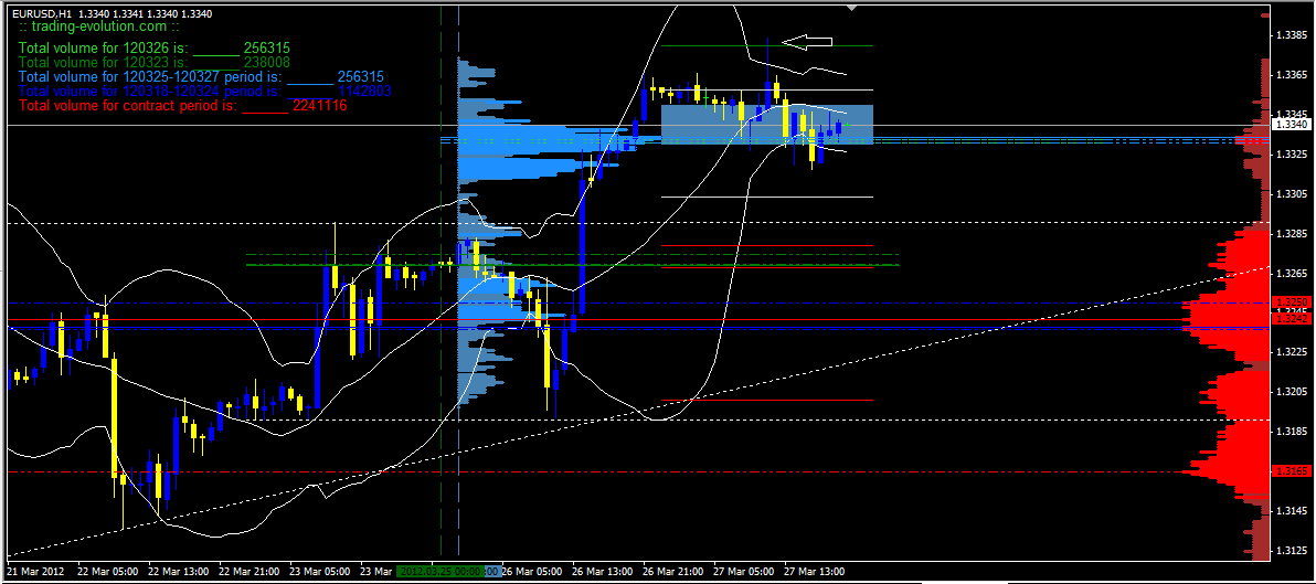 Indexhandel 2012 Rally trotz unzähligen Krisen? 495925