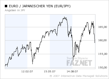 Der USA Bären-Thread 131034