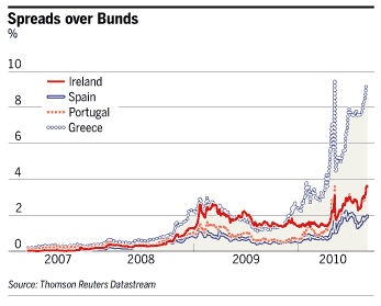 Der USA Bären-Thread 342591