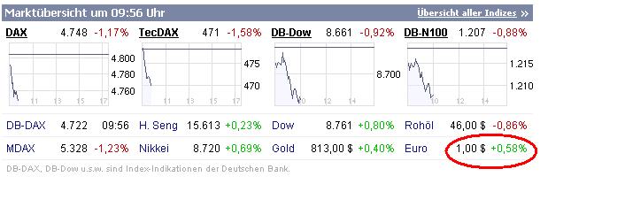 Hart aber Fair ! 204905