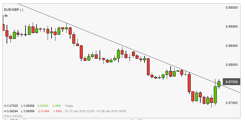 QuoVadisDax - das Original - Nachfolgethread 1037084