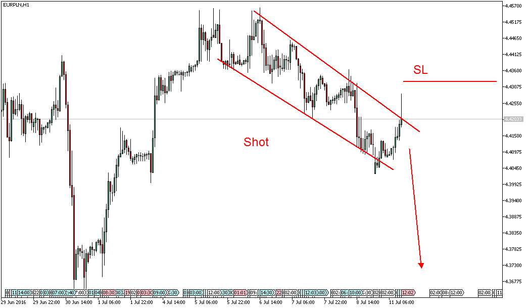 referenz-ak-owncash 926140