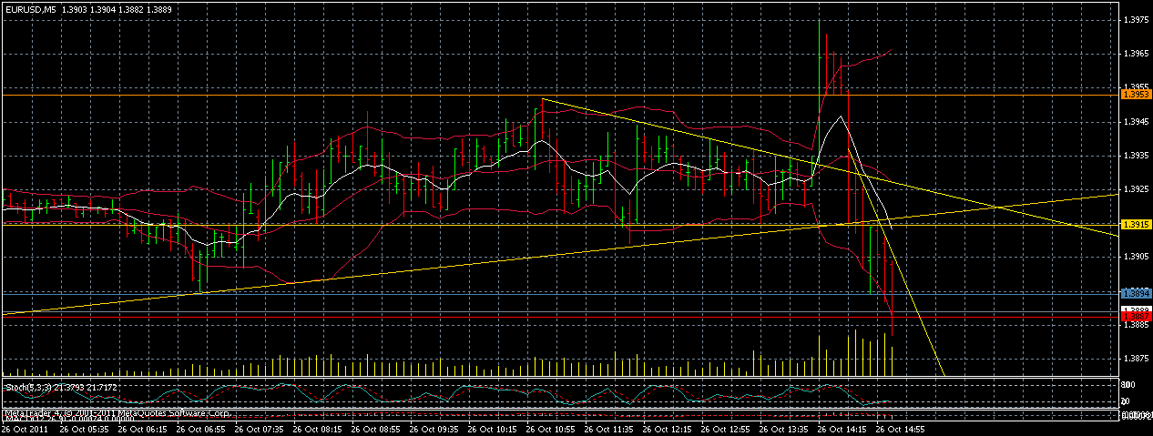 US Indizes, Intermarketabgleich Dax, Euro, Gold 451618