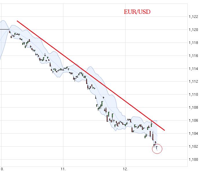 2016 QV DAX-DJ-GOLD-EURUSD-JPY 944863