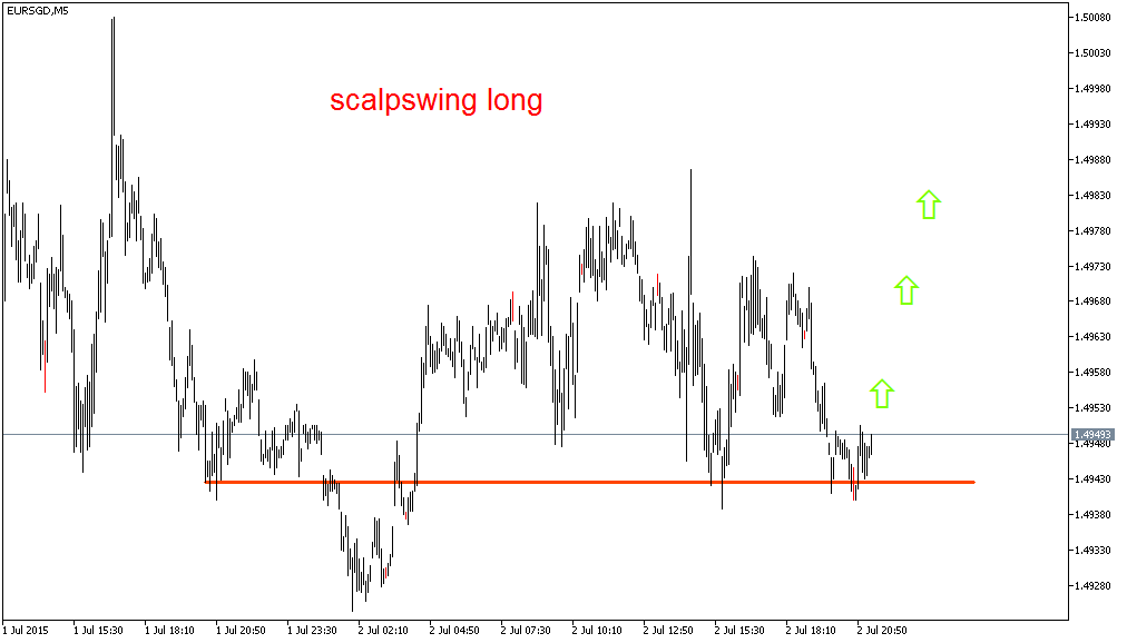 Der EUR/USD 2,0 Thread 837967