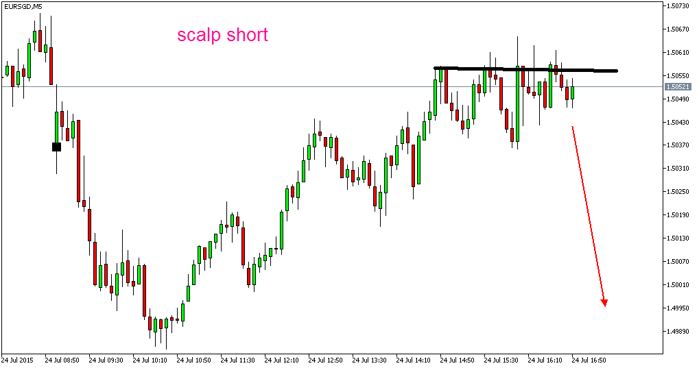 Der EUR/USD 2,0 Thread 843697