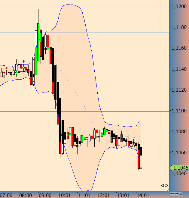 Walli's EUR/USD trading thread 840607