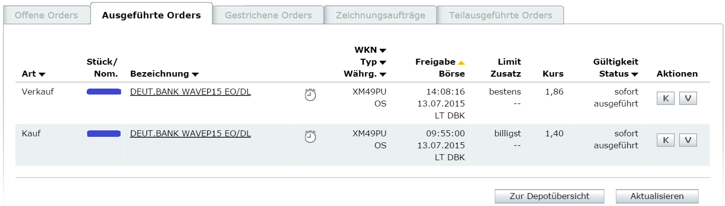 Walli's EUR/USD trading thread 840611