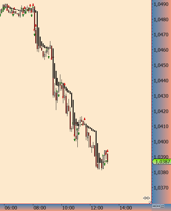 2017 QV-GDAXi-DJ-GOLD-EURUSD-JPY 961831