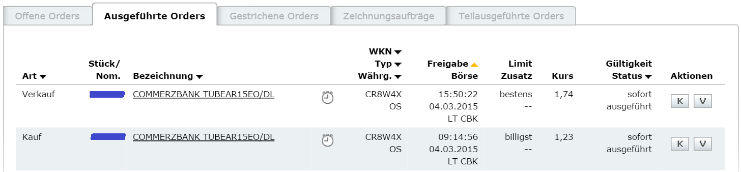 Der EUR/USD 2,0 Thread 804769