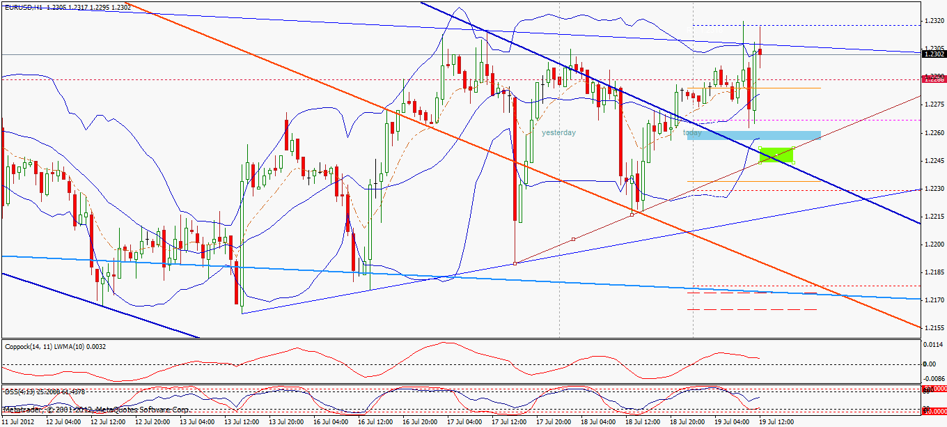 BB-trading 524000