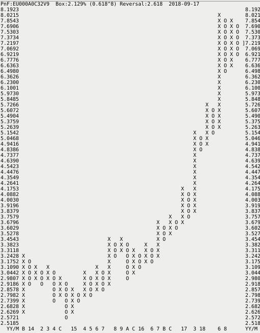 türkische Lira wieweit noch? 1074545