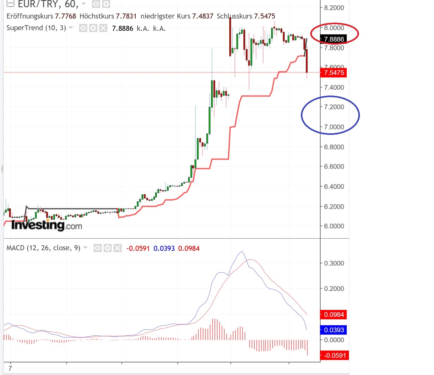 2018 QV-GDAXi-DJ-GOLD-EURUSD-JPY 1069373