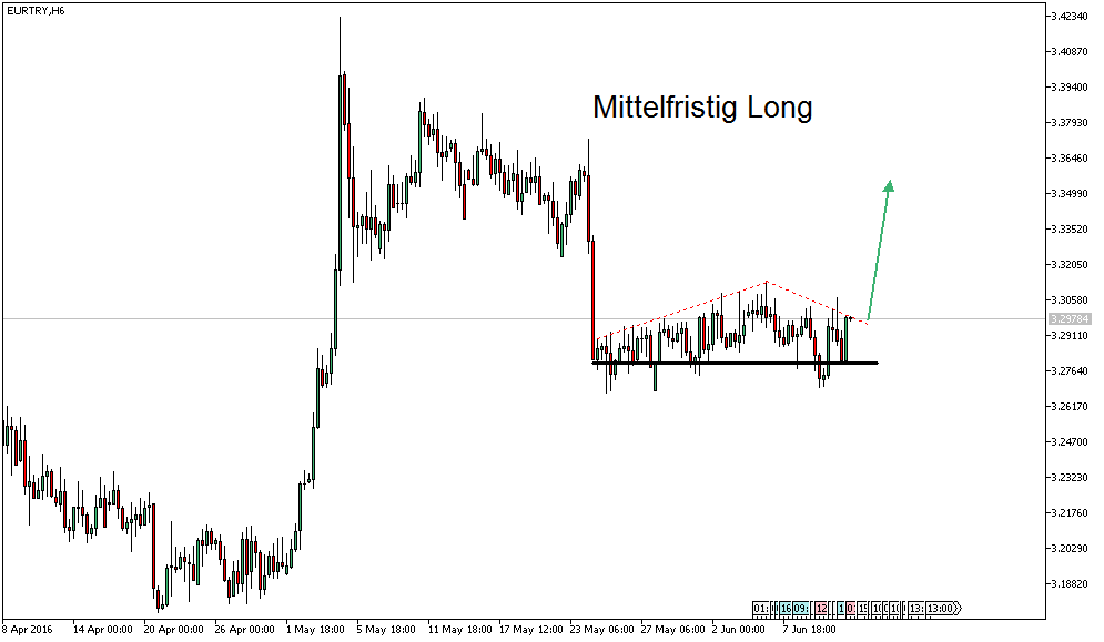 referenz-ak-owncash 920019