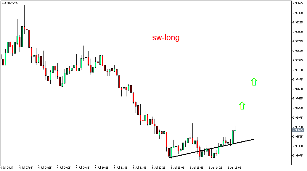 2015 QV DAX-DJ-GOLD-EURUSD-JPY 838737