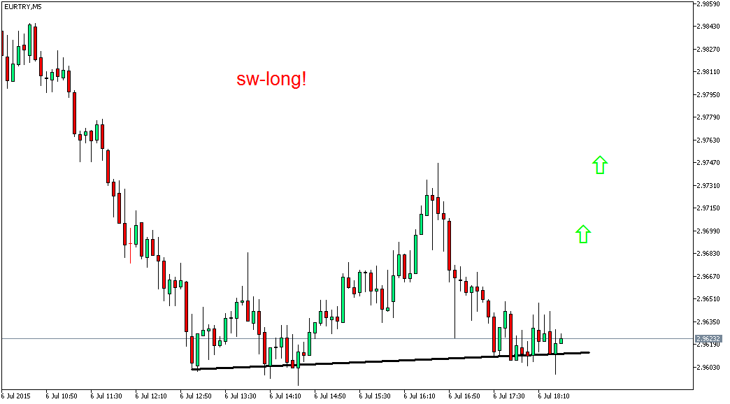 2015 QV DAX-DJ-GOLD-EURUSD-JPY 838778