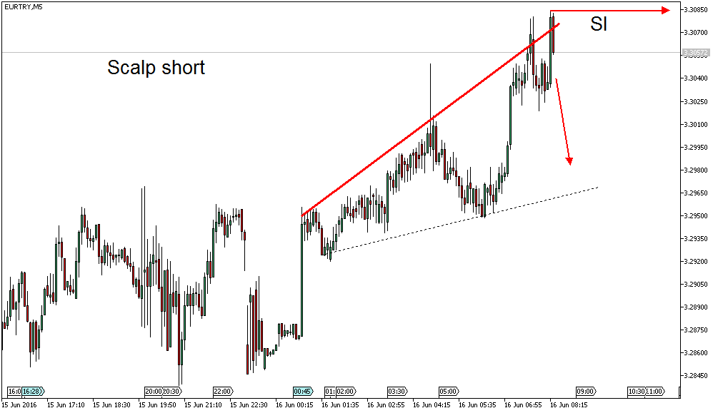 referenz-ak-owncash 920778