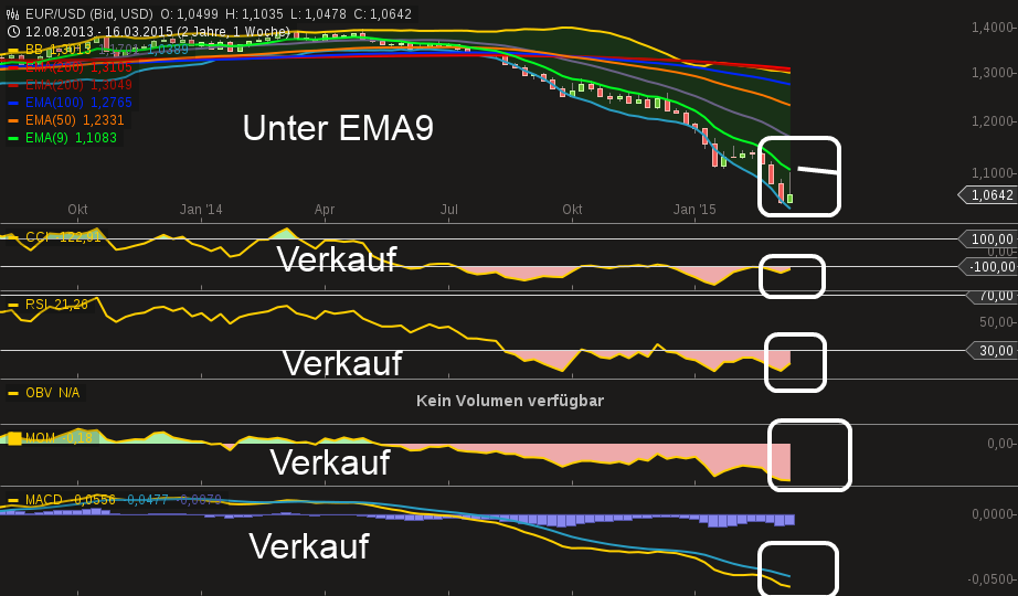 QuoVadisDax - das Original - Nachfolgethread 810131