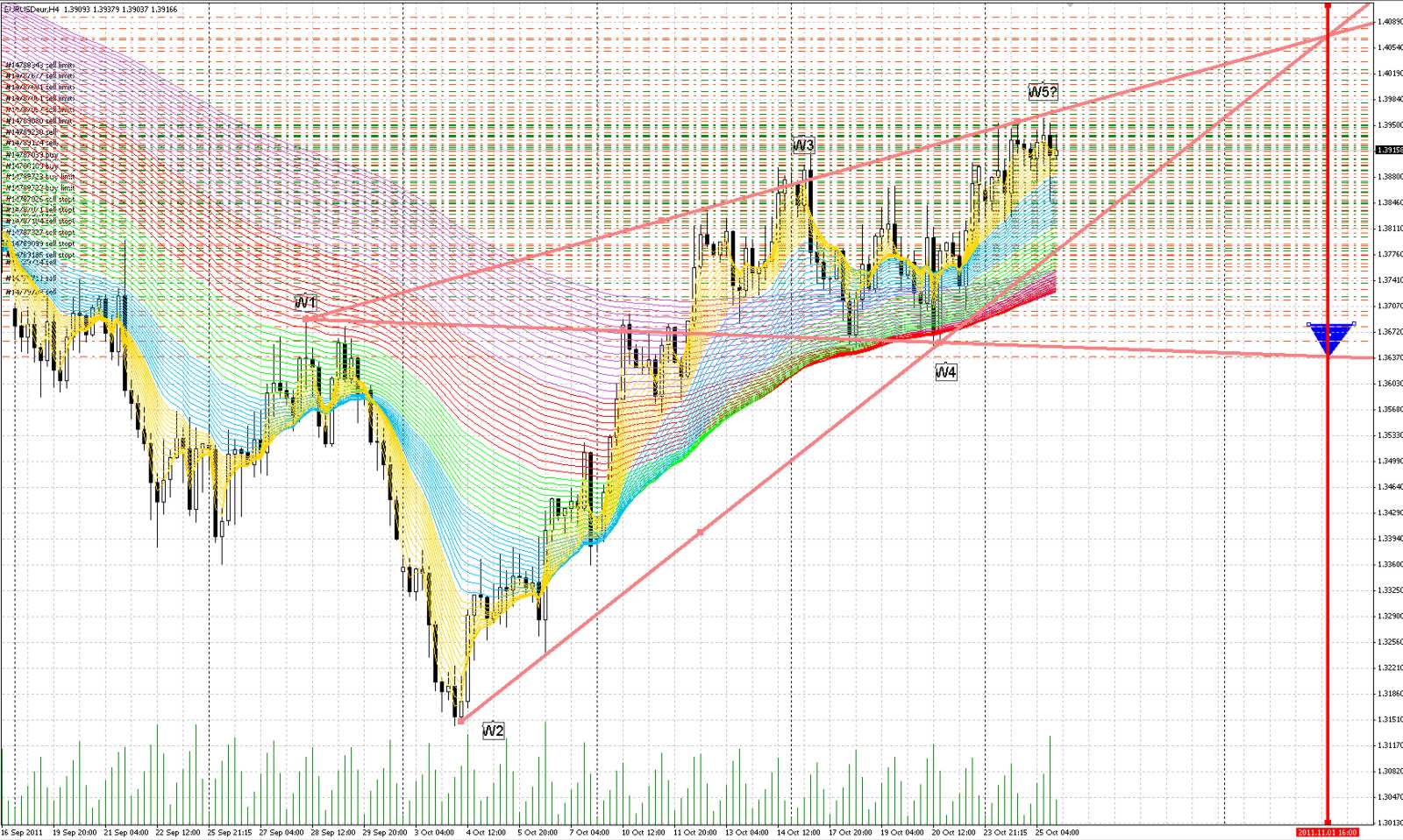 Der EUR/USD 2,0 Thread 451362