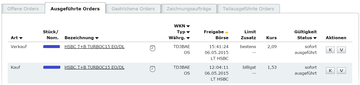 Walli's EUR/USD trading thread 823290