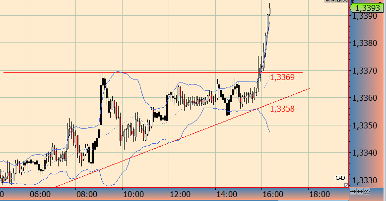 Wesleys Flugschule - US Auslese 631082