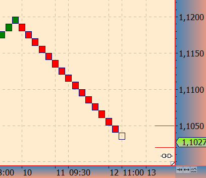 2016 QV DAX-DJ-GOLD-EURUSD-JPY 944841