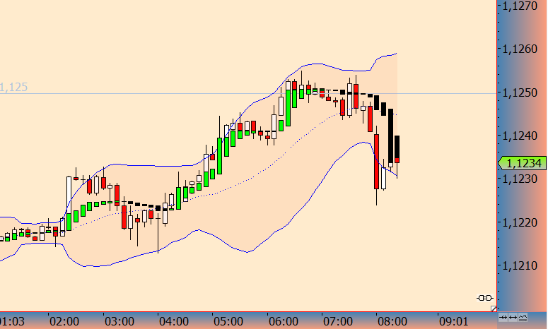 Walli's EUR/USD trading thread 825016